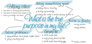 images Purpose of life