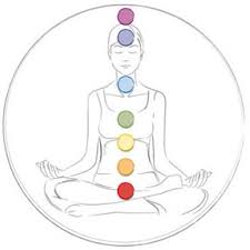 images colour chakras