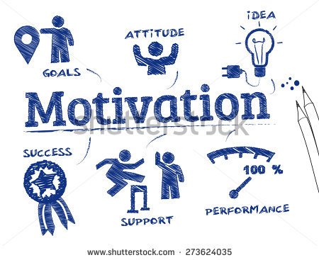 motivation-1